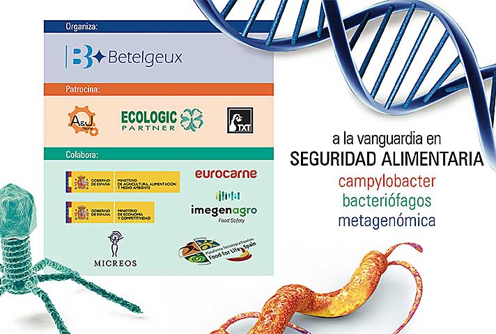 A la vanguardia en seguridad alimentaria: Campylobacter, bacteriófagos y metagenómica