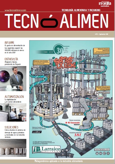 Tecnoalimen Septiembre 2018