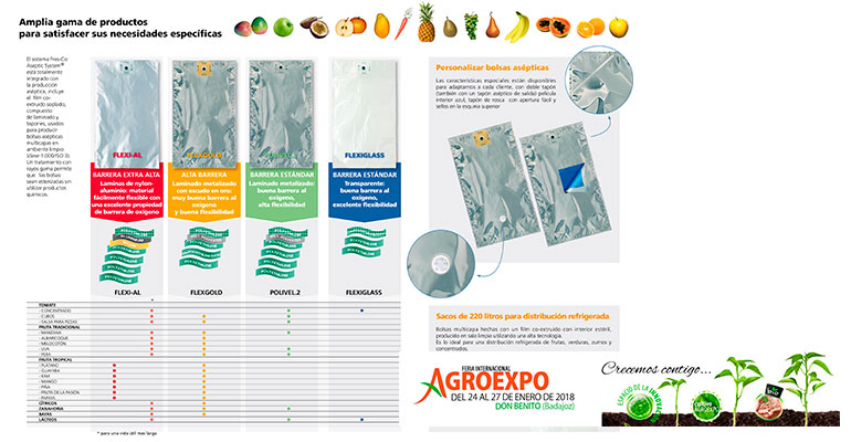 Fres-co System España