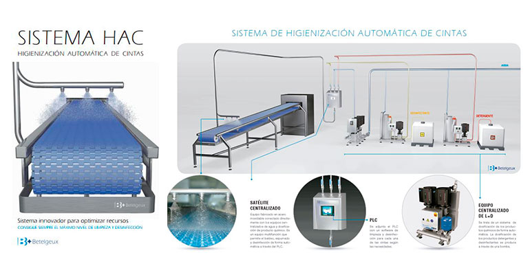 Betelgeux lanza su Sistema de Higienización Automática de cintas