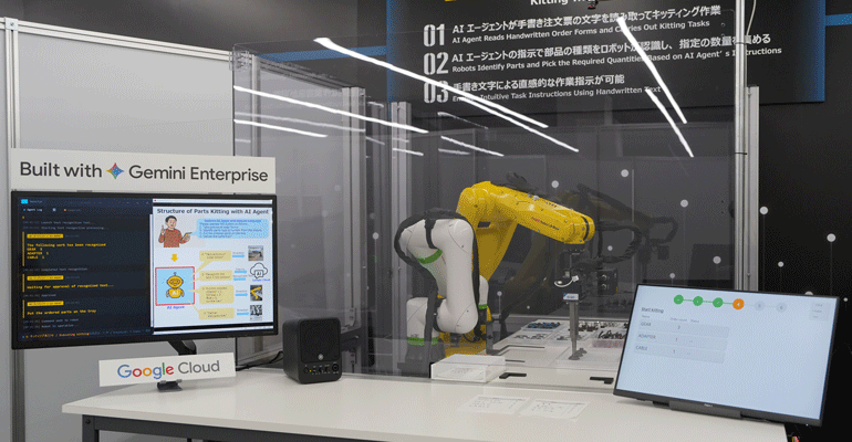 FANUC